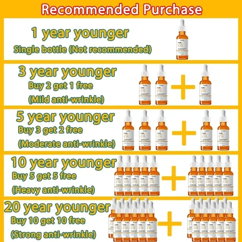 Vitamin C Serum