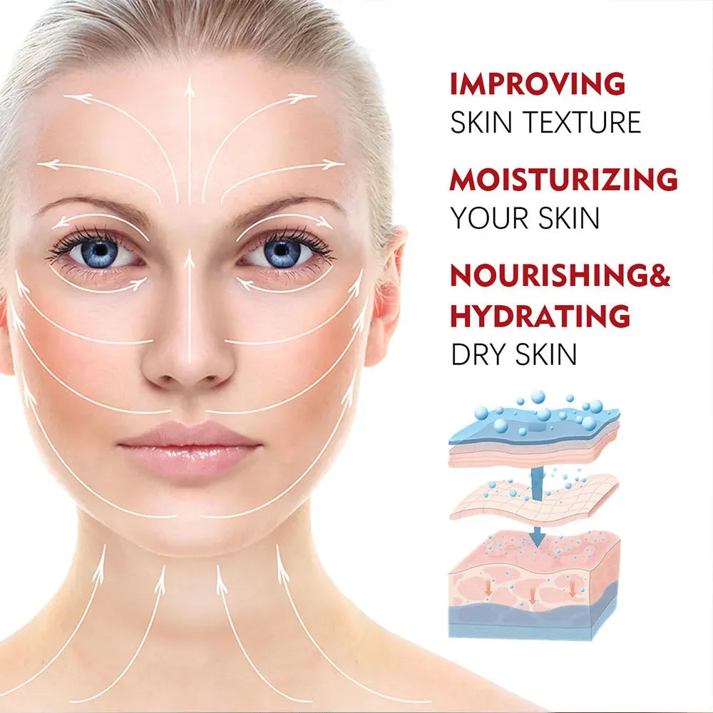Retinol Collagen Complex Cream